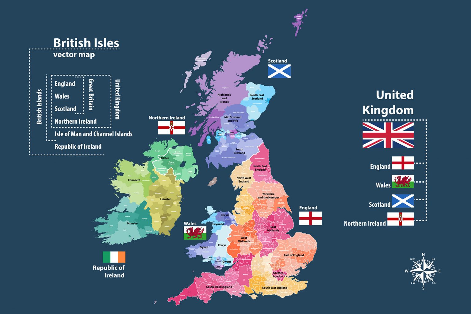 Why choose? Living in the UK and Ireland - Bartra Wealth Advisors